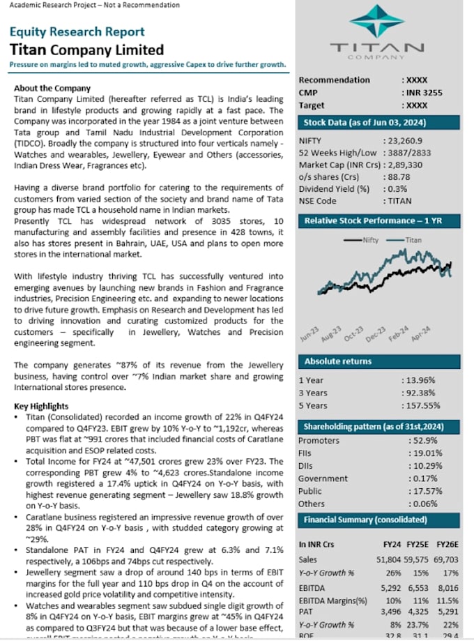 prepare equity research reports and financial model