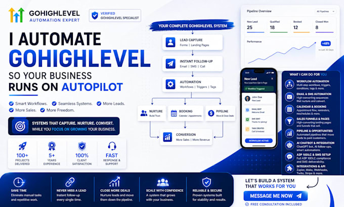 gohighlevel automation go high level expert workflow automation ghl automation