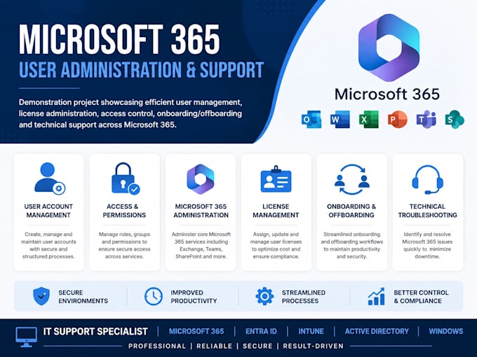troubleshoot and support microsoft 365
