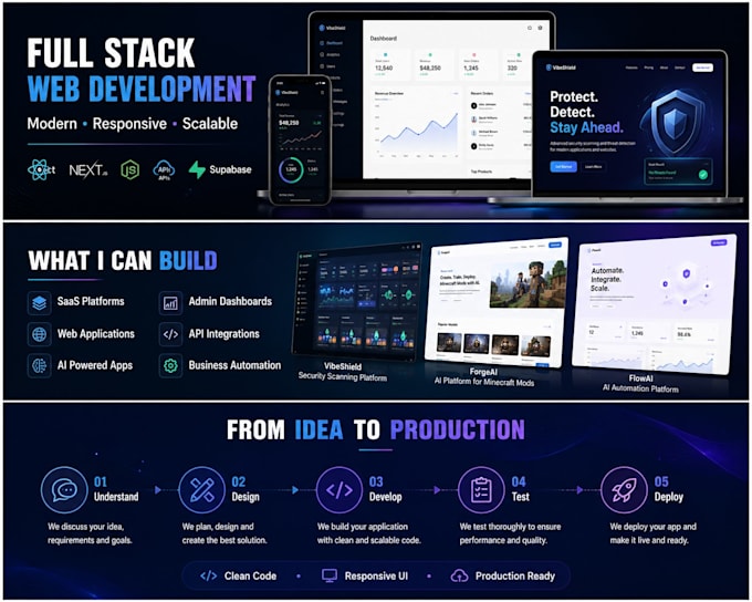 build a modern full stack web application