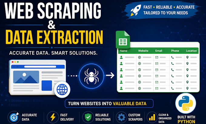 build a custom web scraper for data extraction