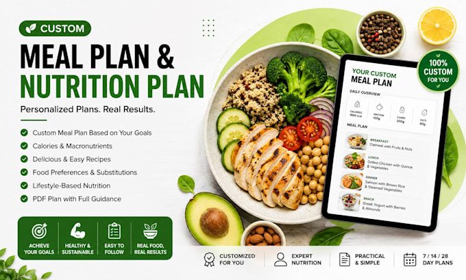 create a custom meal plan and nutrition plan