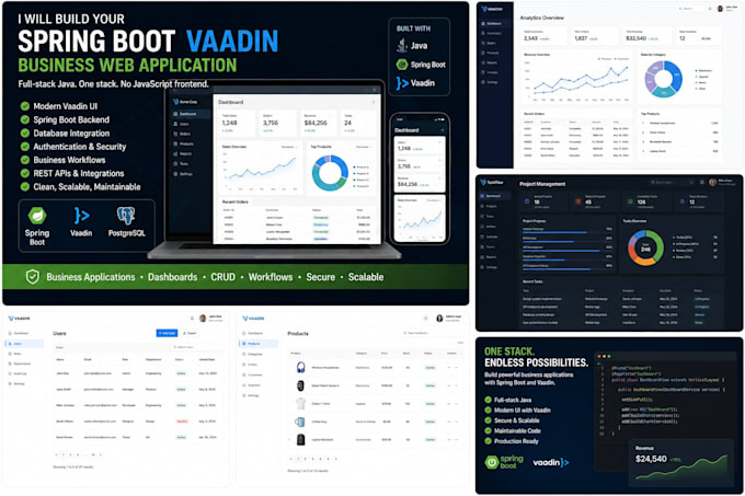 build your spring boot vaadin business web application