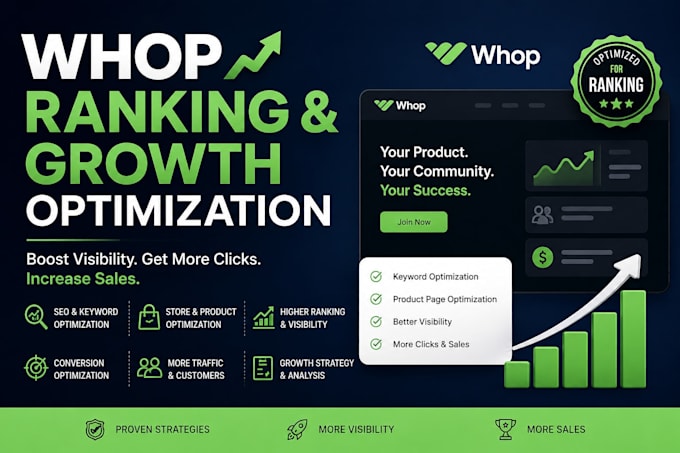 optimize your whop checkout with shopify whop store API setup intewhop