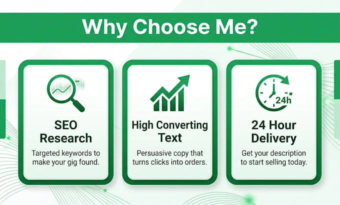 write SEO fiver gig description and keyword research to rank