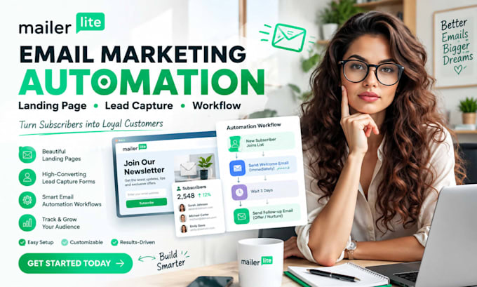 setup mailerlite automation landing page, generate lead capture form, workflow