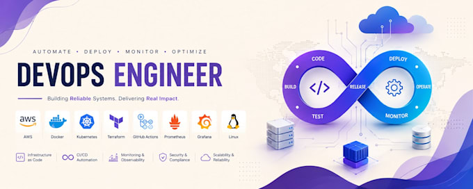 setup and configure AWS cloud infrastructure using terraform