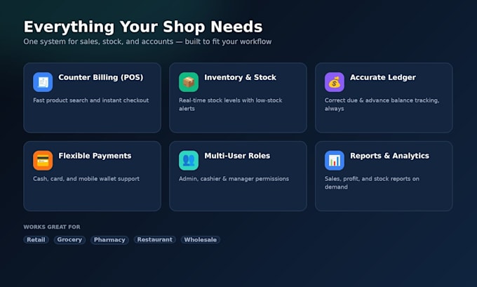build a custom pos system for your retail business
