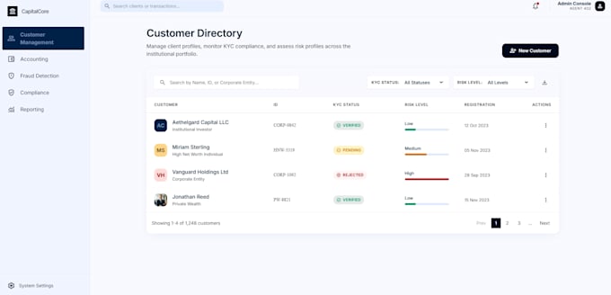 build a spring boot microservices backend for your application