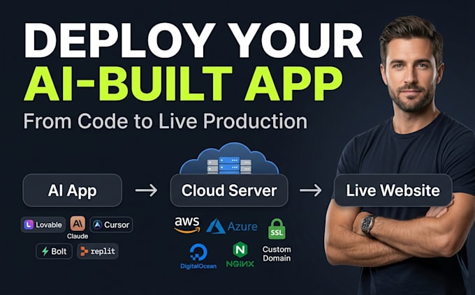 deploy your nodejs react app on AWS digitalocean azure vps