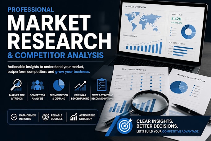 do industrial market research and competitor analysis