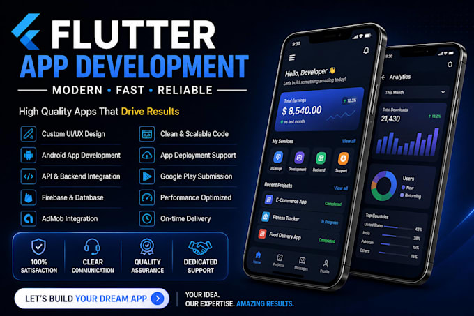 build you a flutter application