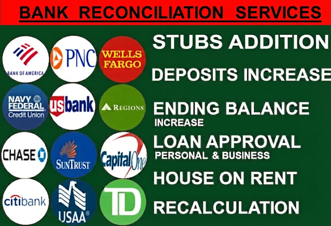 convert bank statement into financial statement
