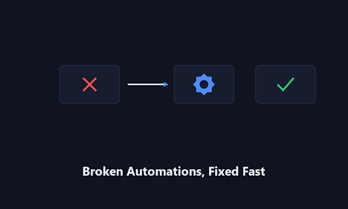 troubleshoot or fix your make automation workflow