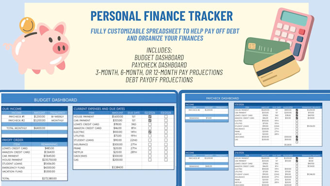 create a personalized budget