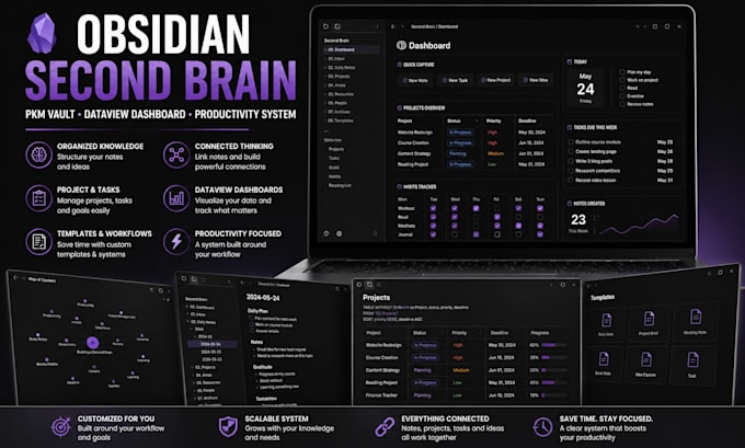build obsidian second brain with pkm vault and dataview dashboard productivity