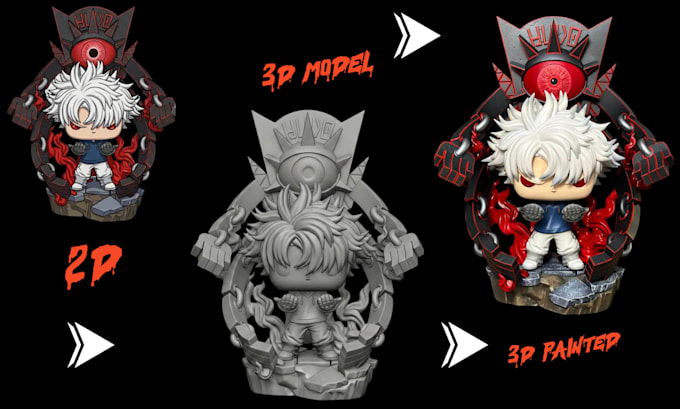 convert 2d character to 3d printable model stylized 3d toy model character stl