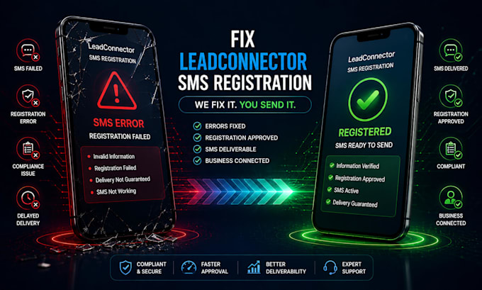 fix leadconnector SMS registration