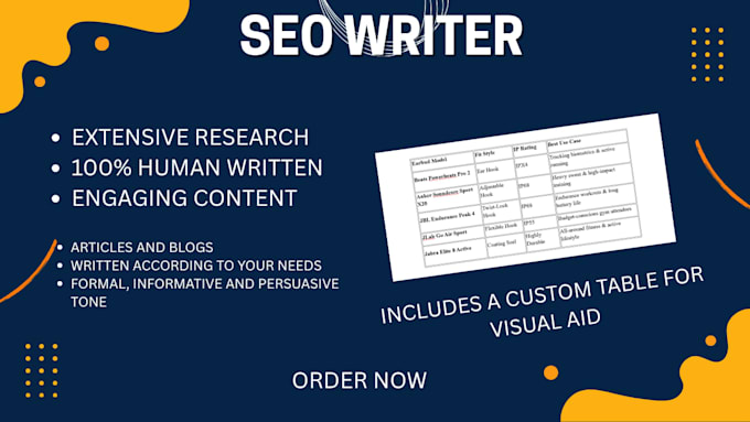 draft SEO blog posts
