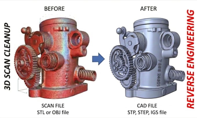 convert 3d scan stl obj to cad step file, reverse engineering, fix mesh stl cad