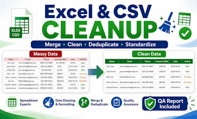 merge clean deduplicate and standardize excel or CSV files
