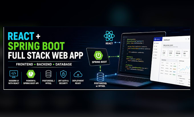 build a full stack web application with react and spring boot
