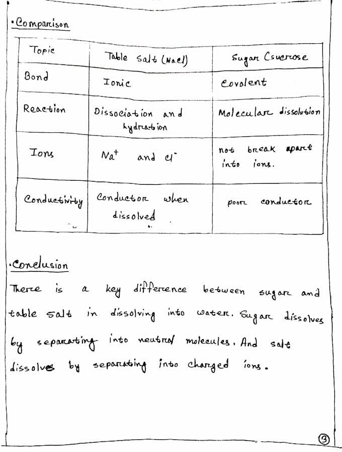 write with a beautiful handwriting