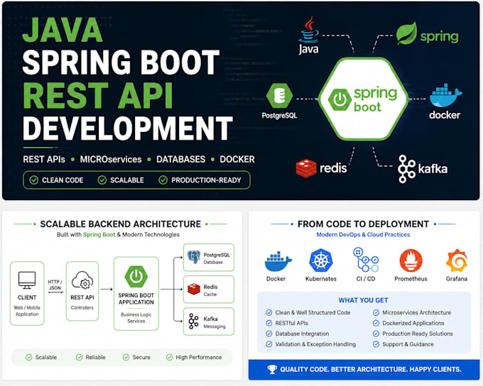 develop java spring boot rest apis and microservices
