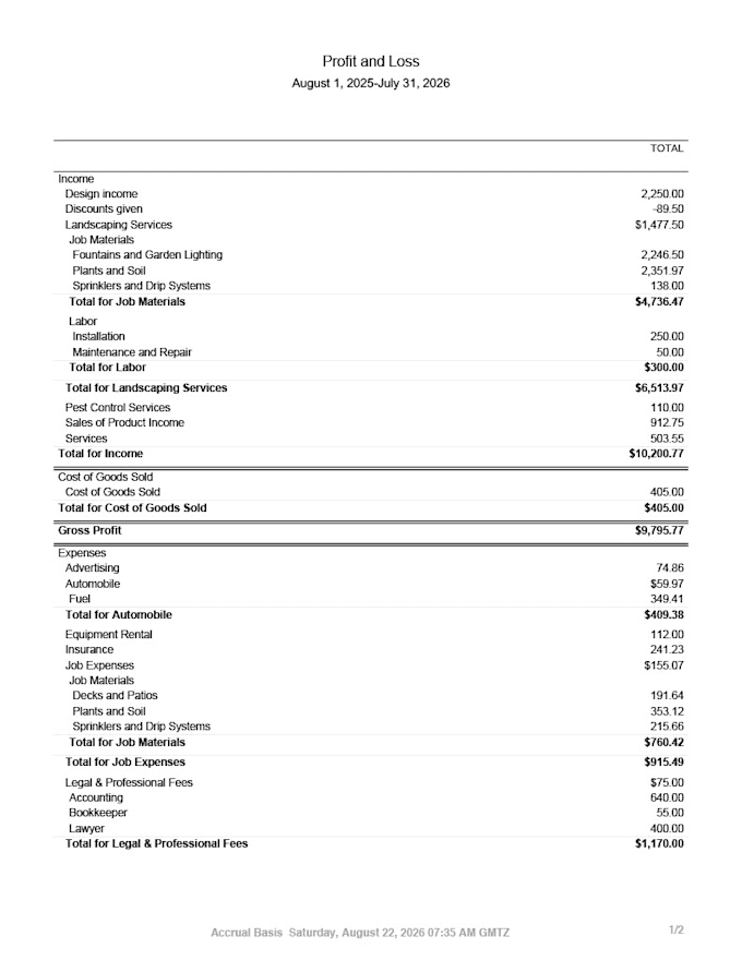 we do setups, cleanups, routine bookkeeping, bank recons