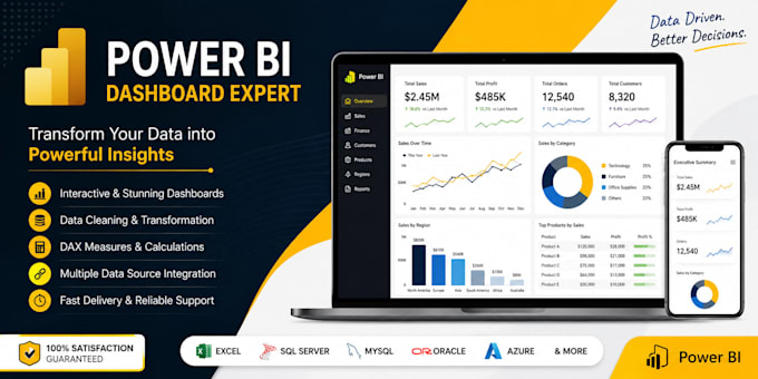 design interactive dashboards with your data to make business decisions