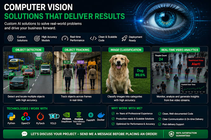 build a custom computer vision application using python, opencv, and yolo