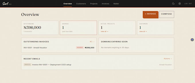 build your custom fullstack web app