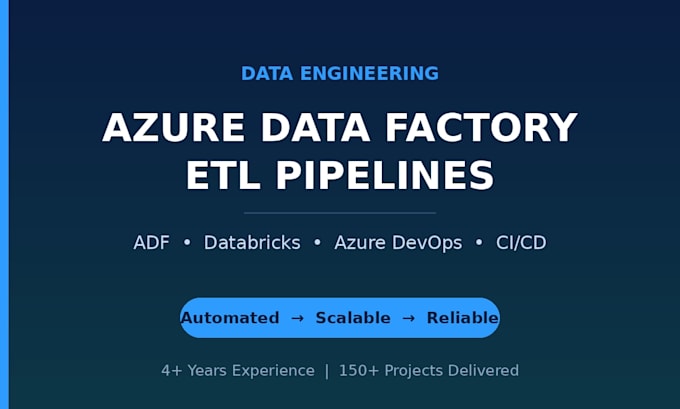 develop etl pipelines using azure data factory and databricks