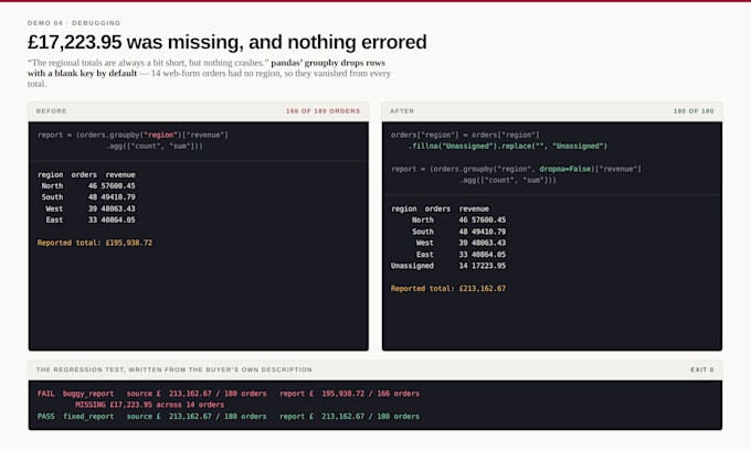 fix bugs in your python, javascript, php or sql code fast