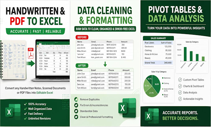 do excel data cleaning , format, handwritten to excel