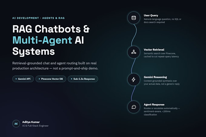 build a rag chatbot with gemini, pinecone and ai agents