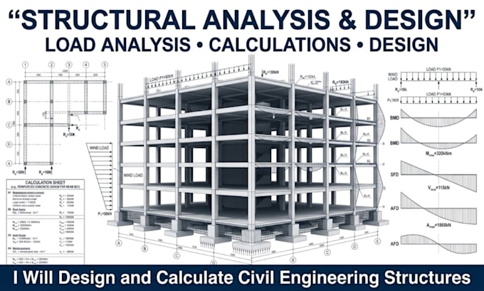 design and calculations civil engineering structures