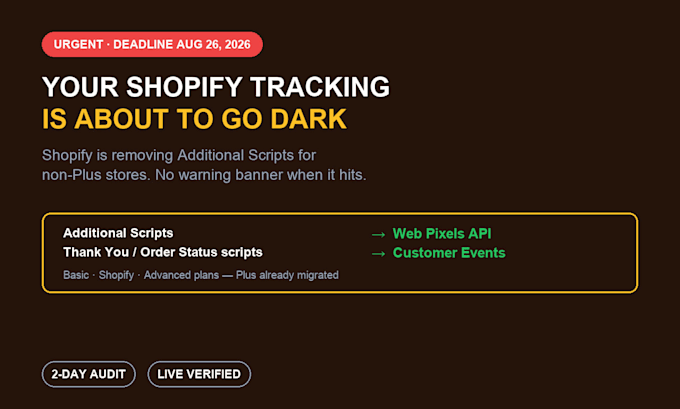migrate your shopify ga4 and ads tracking off additional scripts