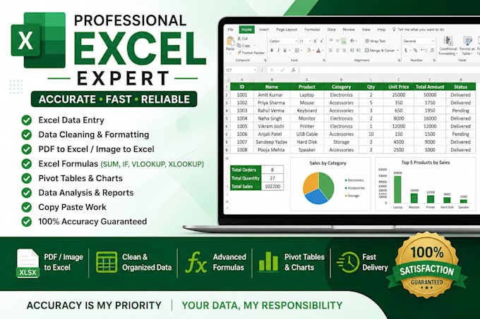 do data cleaning, formatting