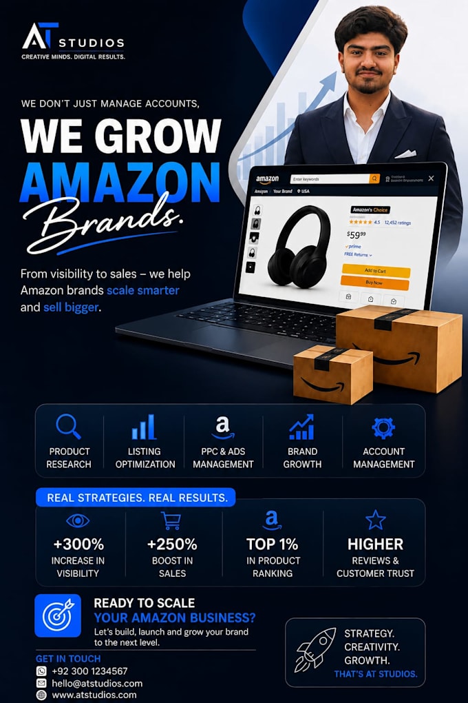 optimize amazon PPC campaigns and manage seller central