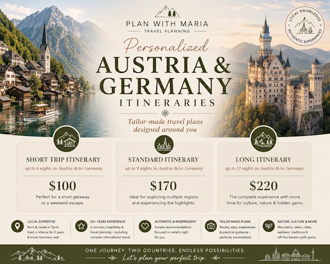 help you plan an itinerary for your trip to austria or germany