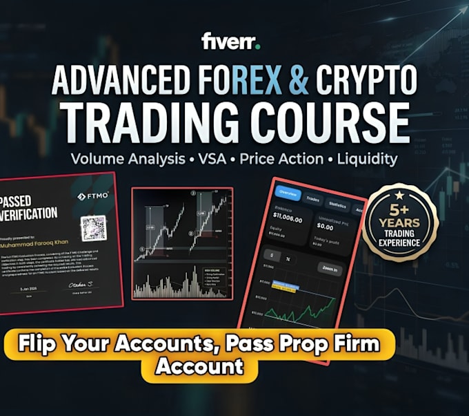 learn high winrate crypto forex strategy
