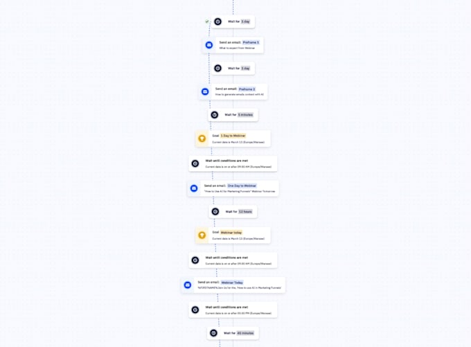 setup activecampaign automation for you