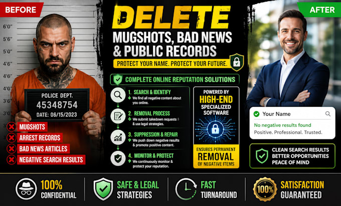 delete mugshots public arrest records, bad news articles, do online reputation