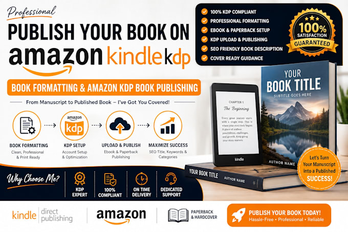 amazon kdp book publishing