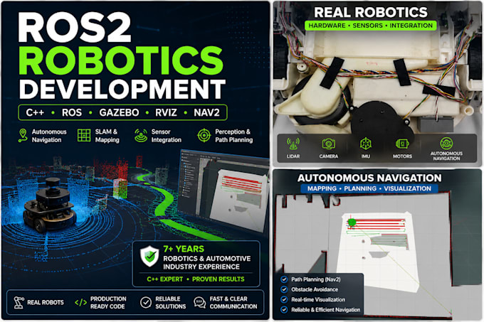develop ros2 robotics software in cpp and python with gazebo and rviz