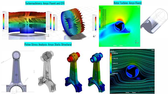 do mechanical and aerospace engineering projects
