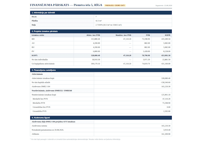 automate invoice creation for your business using python