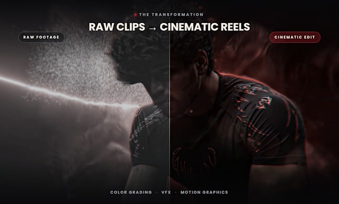 edit cinematic reels with motion graphics and vfx