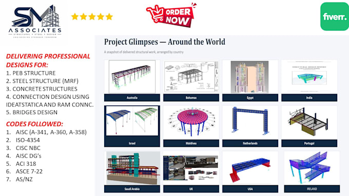 do the structural design of peb steel structure